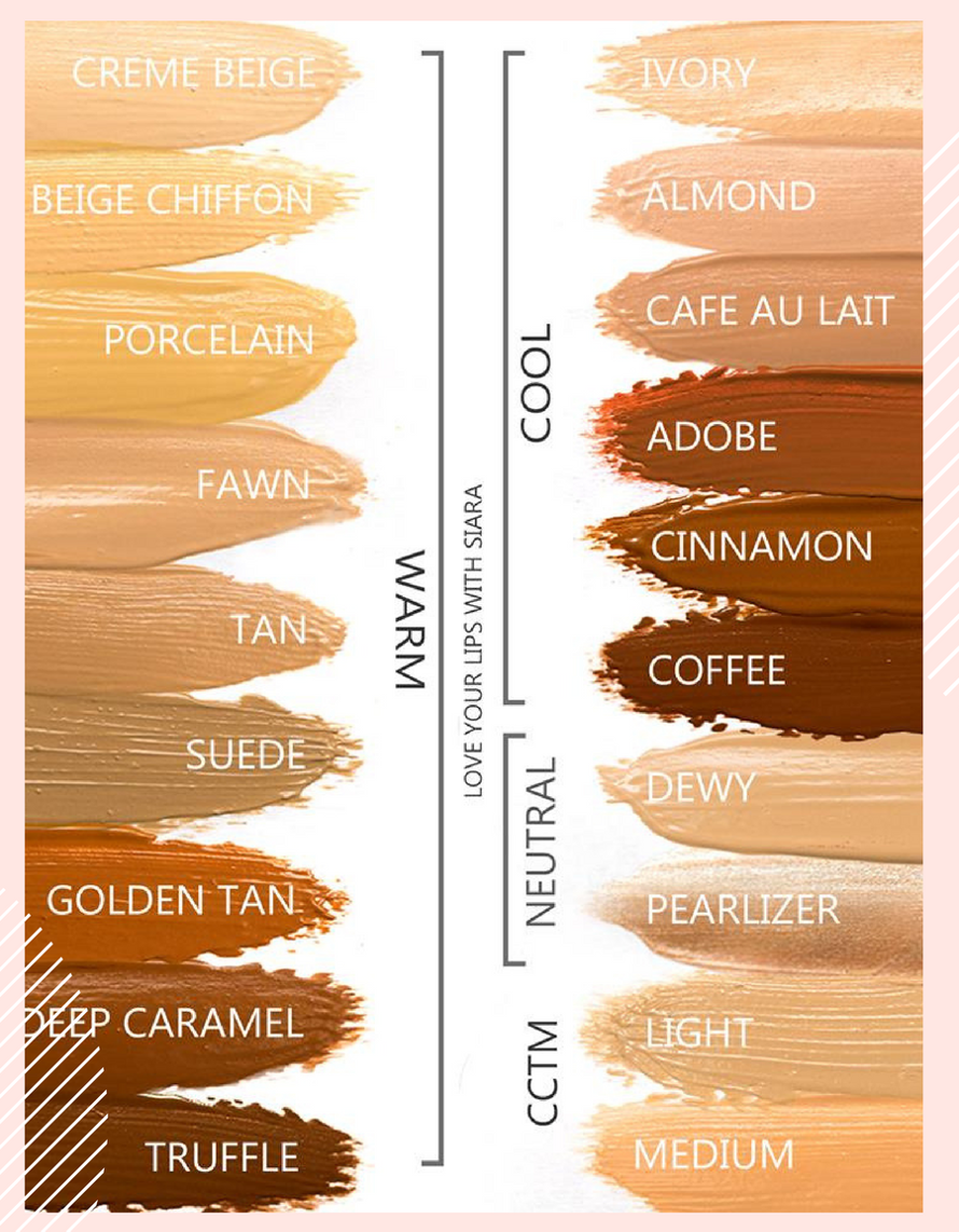 How to Match Your Foundation